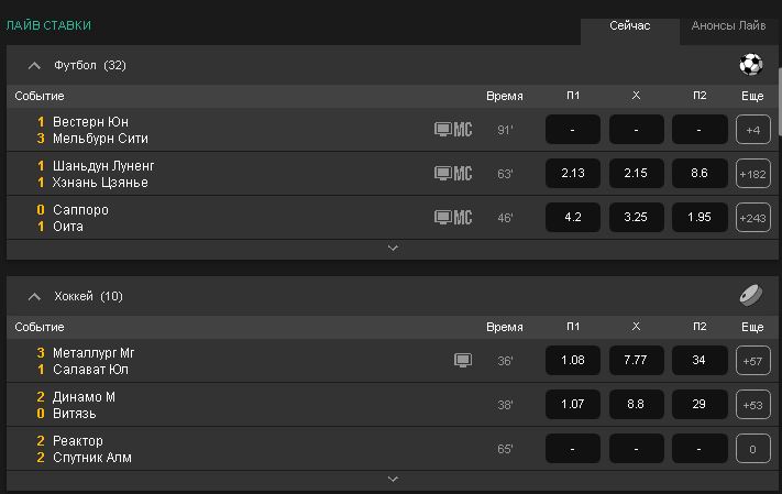 Лайв ставки по футболу